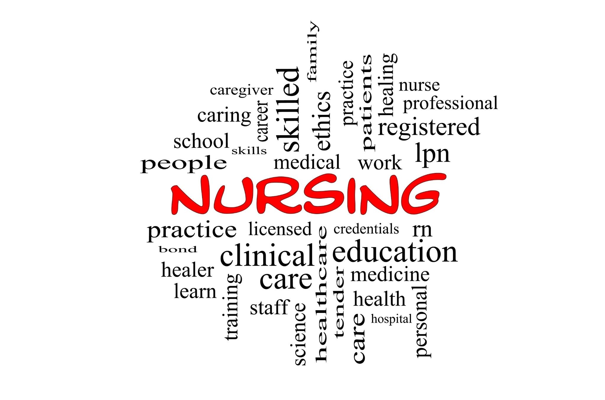 Nursing Assistant – OnFire Learning