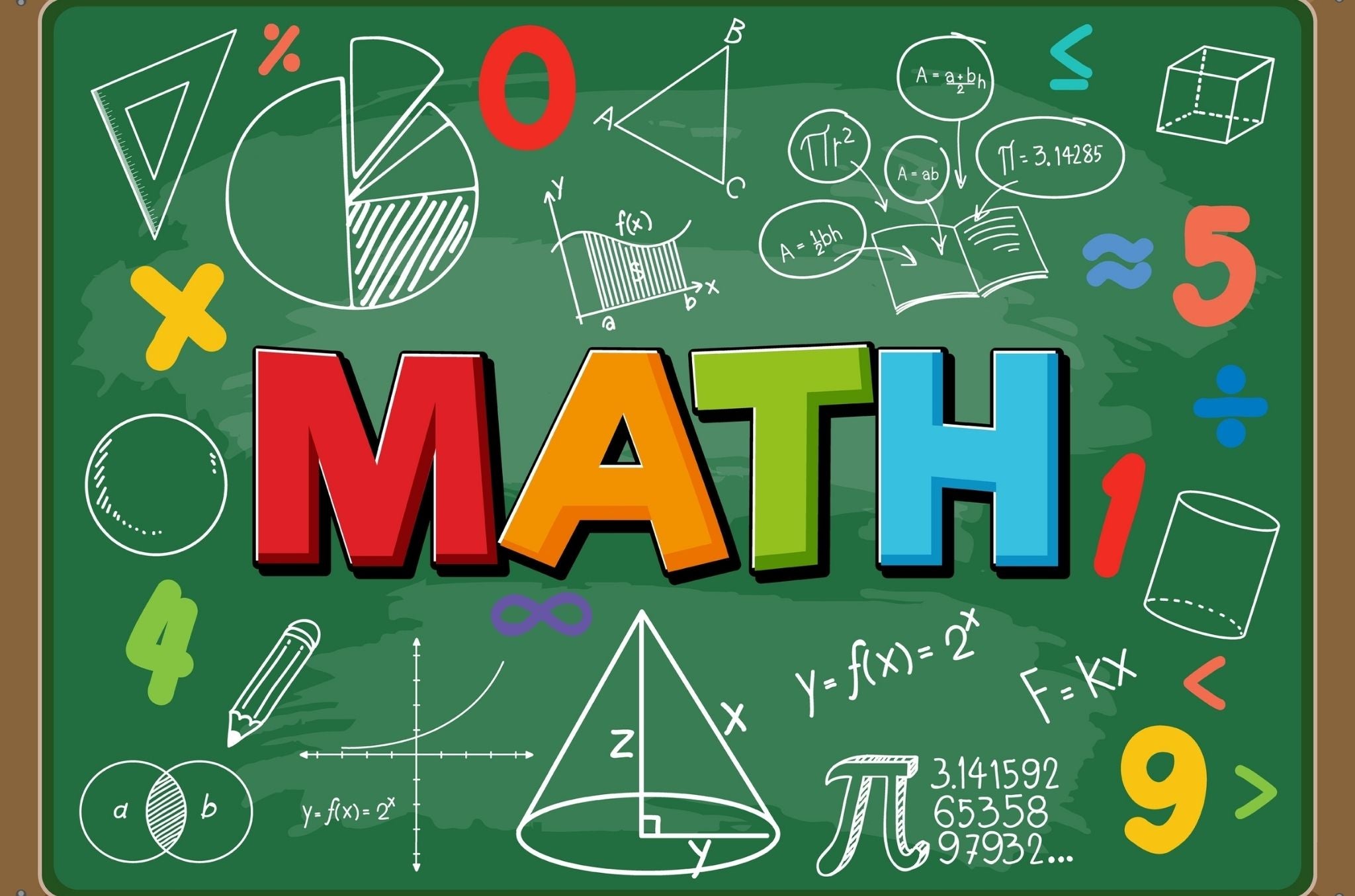 Secmath Secondary Math I - Semester 2 – OnFire Learning