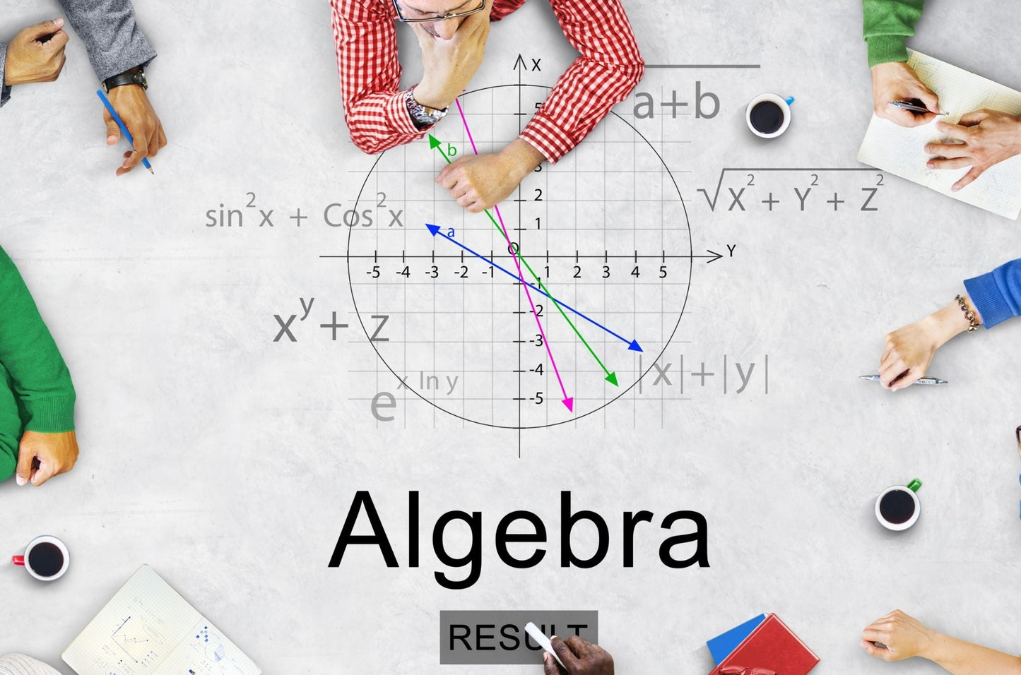 Algebra II - Semester 2